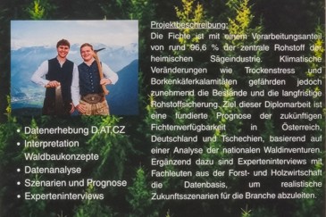 FV Projekt